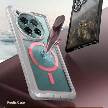OnePlus Series - Polycarbonate Guardian Case