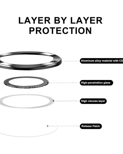 Camera Lens Protector