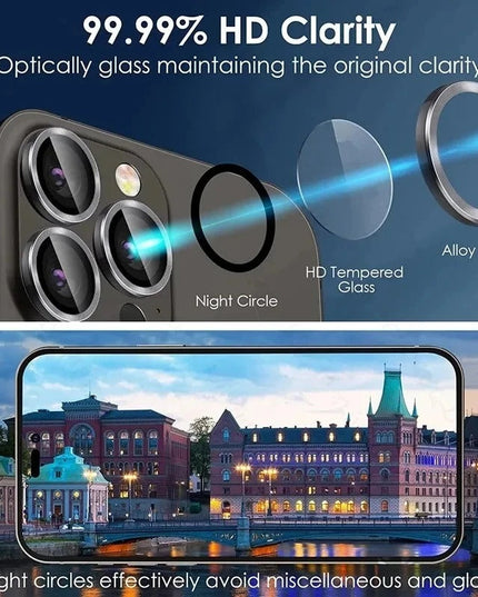 iPhone Series - Camera Lens Protector