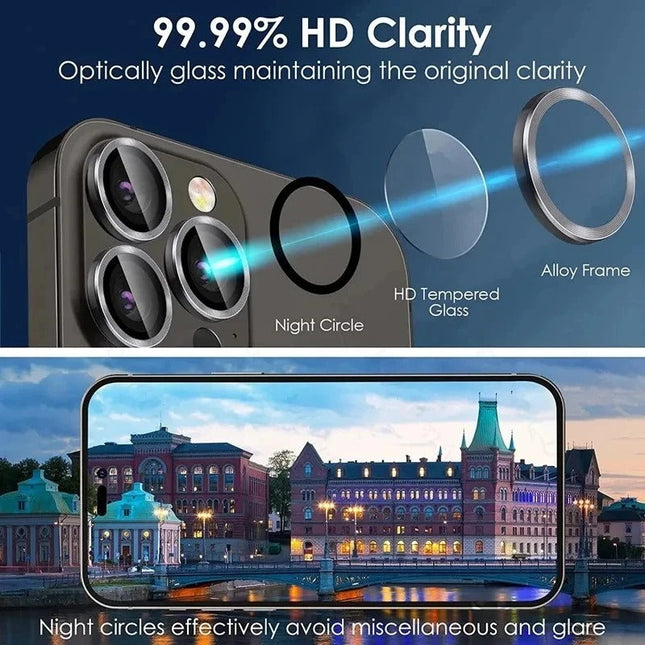iPhone Series - Camera Lens Protector